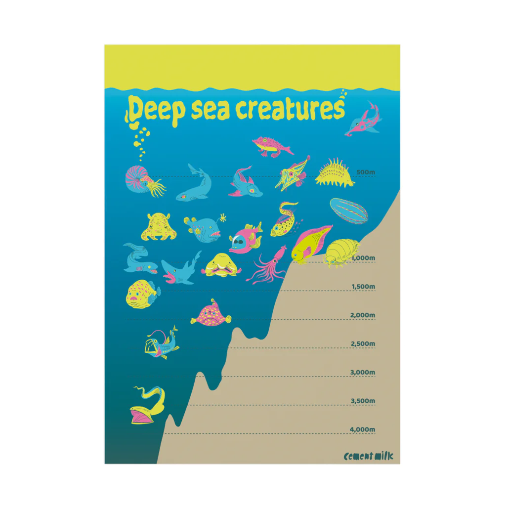 cementmilk WEBショップのDeep sea creatuers Stickable Poster
