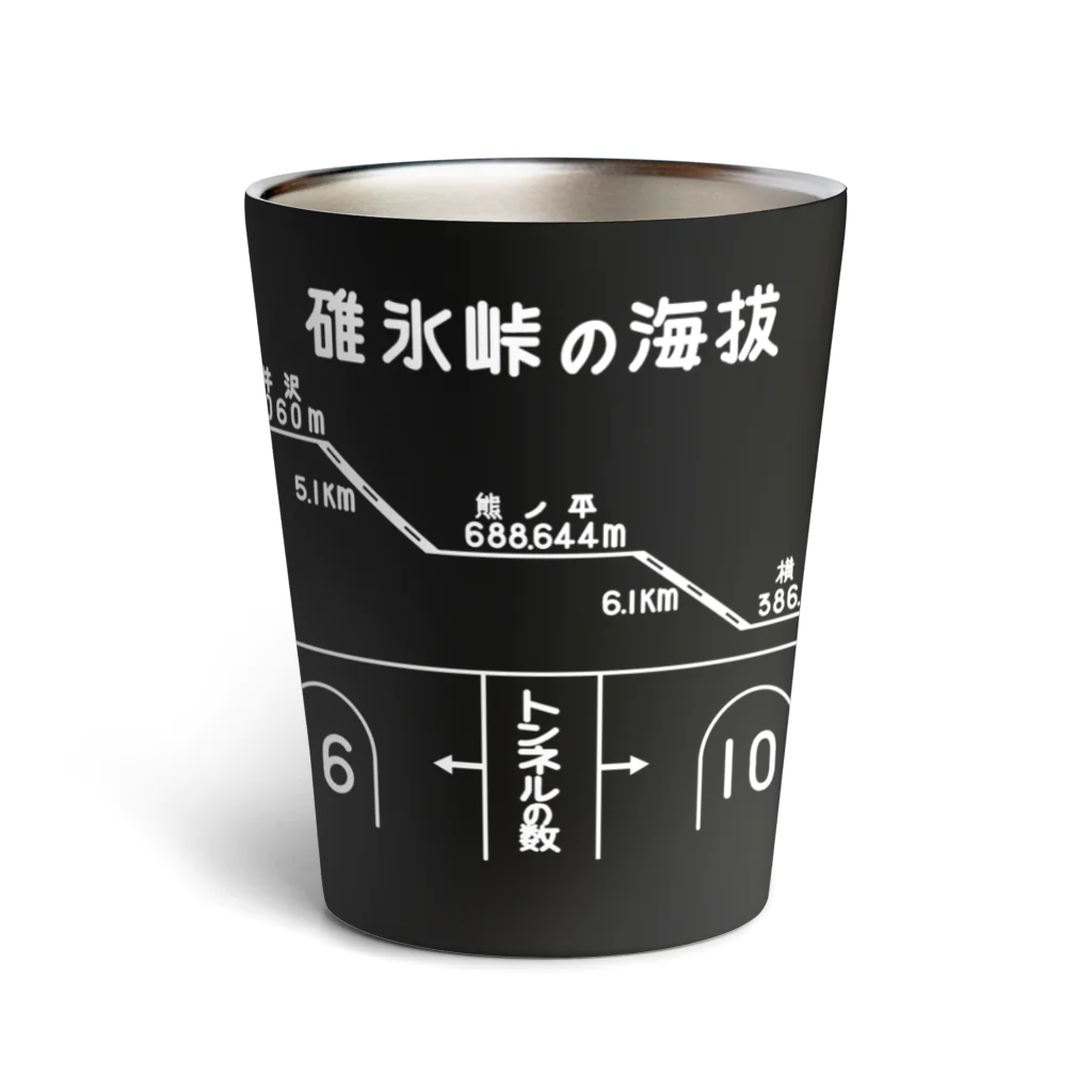 新商品PTオリジナルショップの 熊ノ平駅観光案内看板（下地無し）  Thermo Tumbler