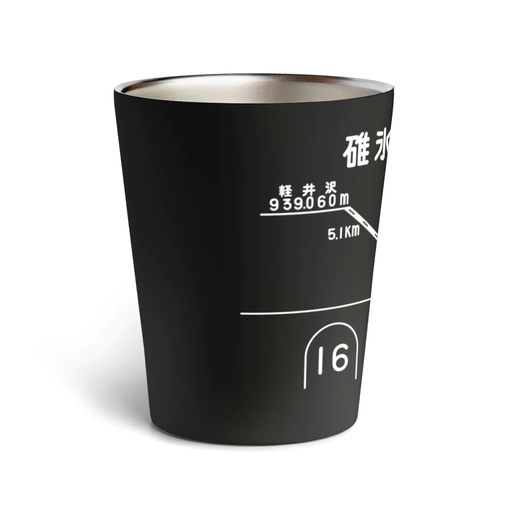 新商品PTオリジナルショップの 熊ノ平駅観光案内看板（下地無し）  Thermo Tumbler