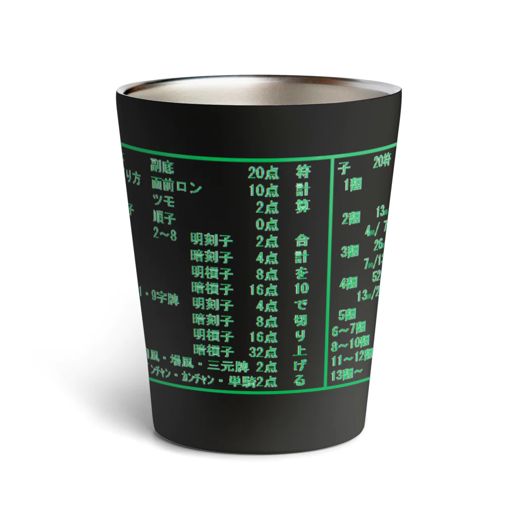 KANdoraMOROnoriの麻雀得点計算表くん Thermo Tumbler