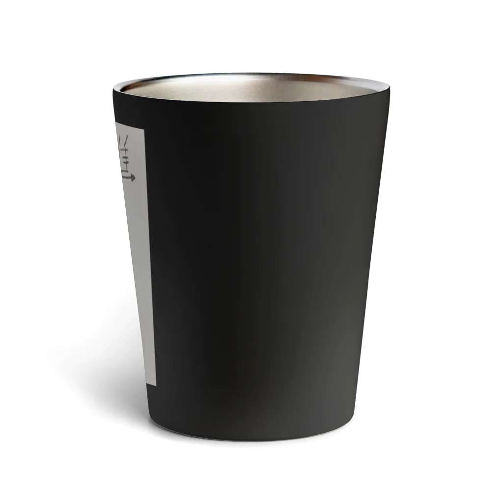 みゆ左衛門のニャンコら Thermo Tumbler