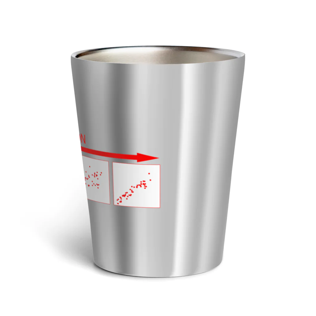 WAKARA_DesignのCorrelation Thermo Tumbler