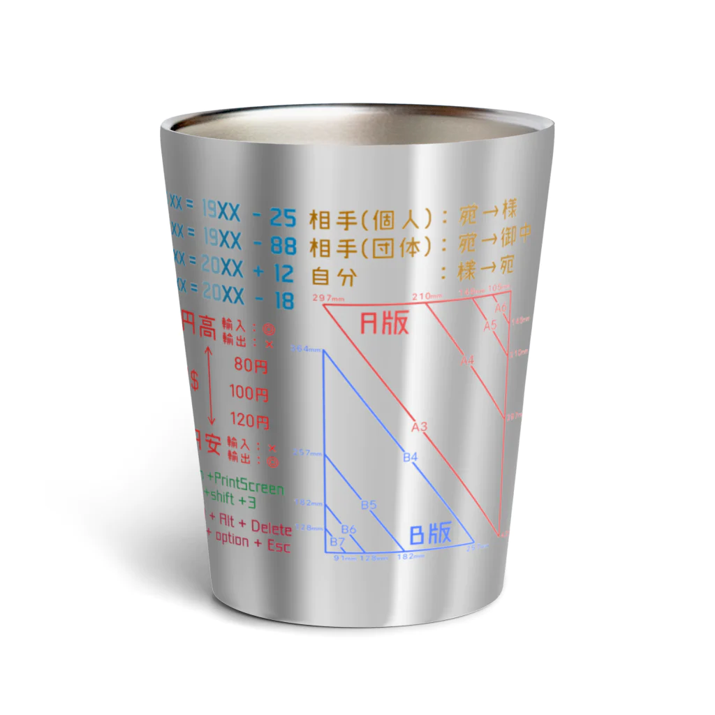 倉戸みとの仕事がはかどるやつ（定時退社） Thermo Tumbler