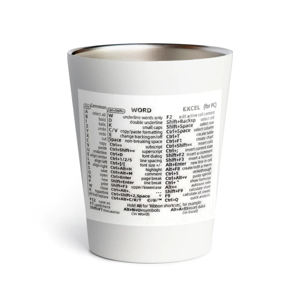 コロ助のWord,Excel ショートカットキー Thermo Tumbler