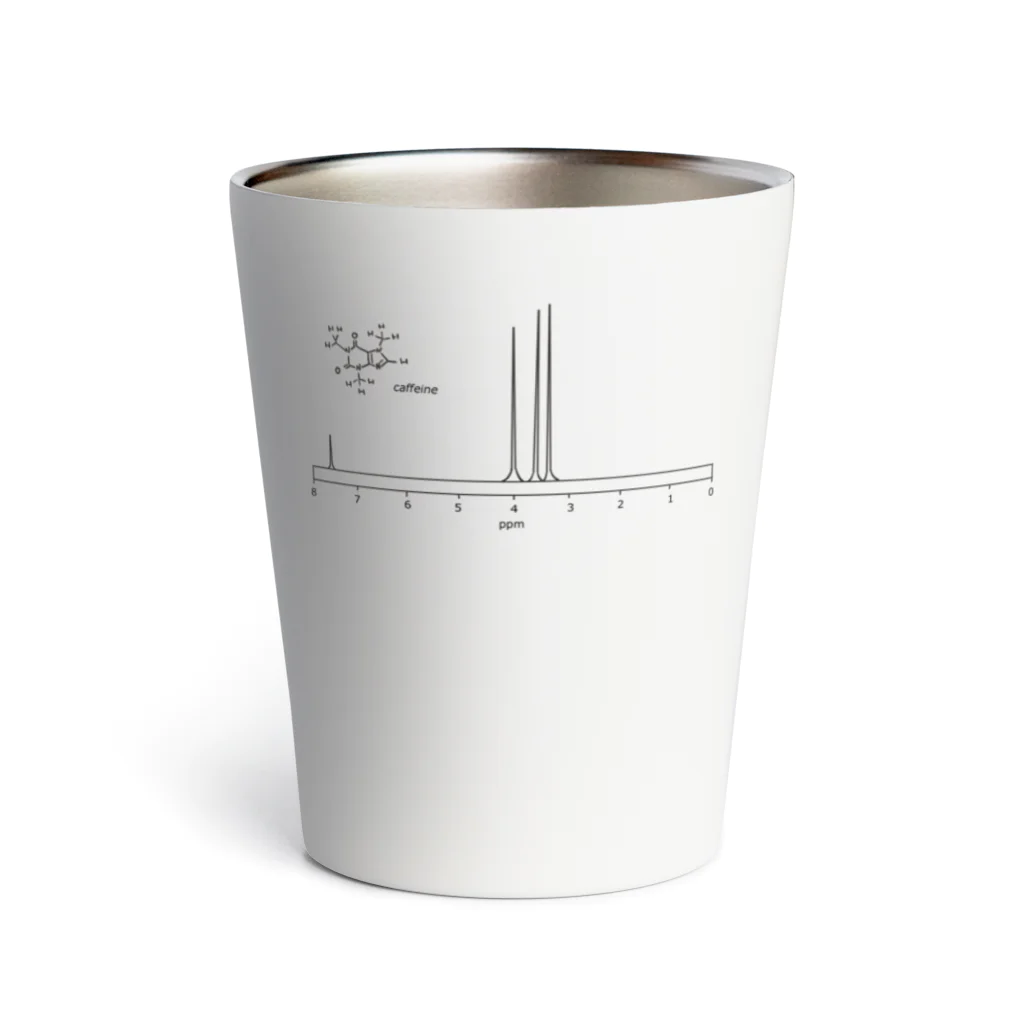 有機合成屋のカフェインの H1 NMR サーモタンブラー