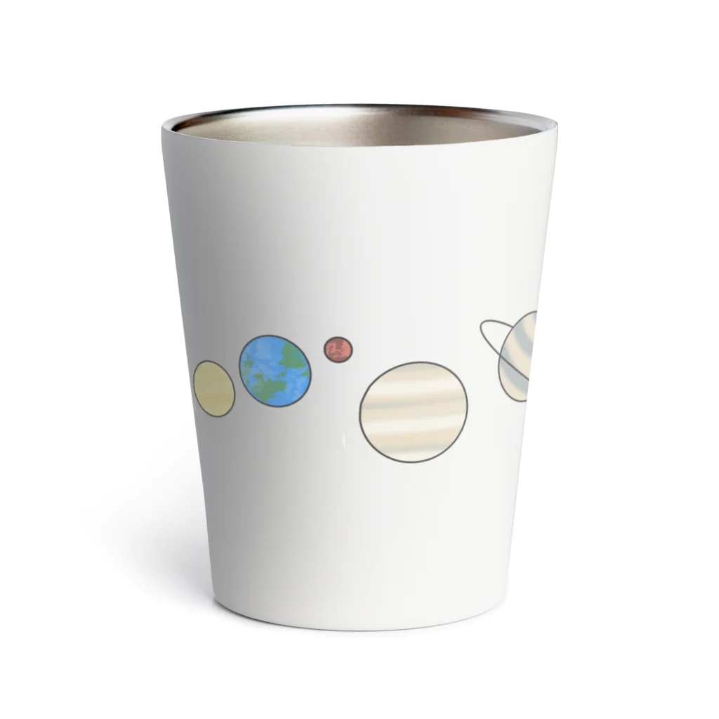 うなわるどの惑星 Thermo Tumbler