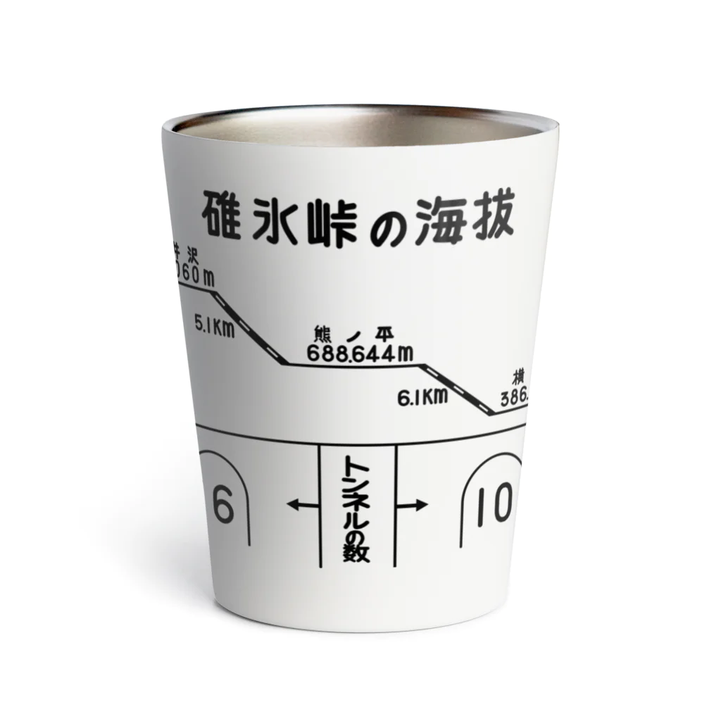 新商品PTオリジナルショップの熊ノ平駅観光案内看板（下地無し） Thermo Tumbler