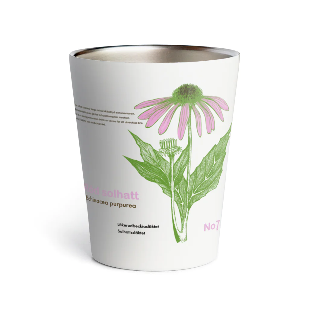 Weの庭に植えたハーブ Thermo Tumbler