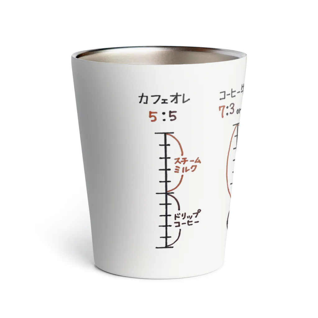 jagの今日はどれ飲む？ Thermo Tumbler