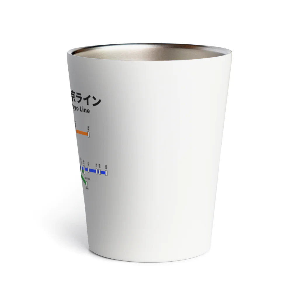 柏洋堂の上野東京ライン 路線図 Thermo Tumbler