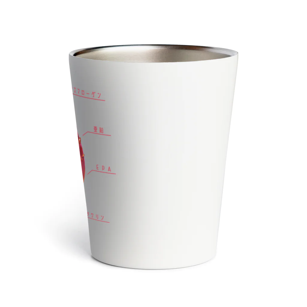 カンダ商店のほや(栄養素)  Thermo Tumbler