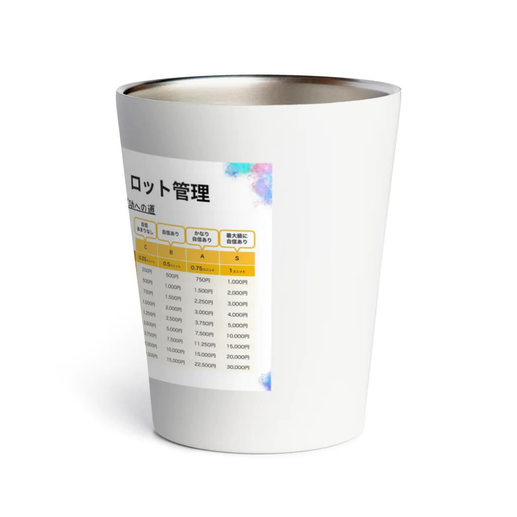 hana塾🌸 | テクニカルトレーダーのhana塾式ロット管理表 Thermo Tumbler