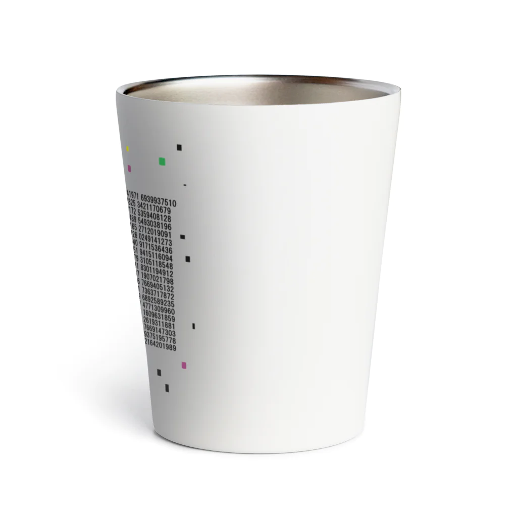 noiSutoaの円周率を1000桁 Thermo Tumbler