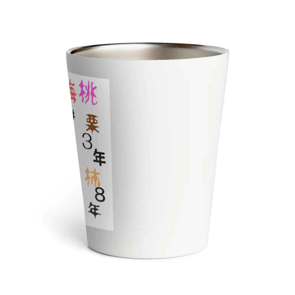 👑ＫＥＮ👑の桃栗三年の続き知ってますか？ Thermo Tumbler