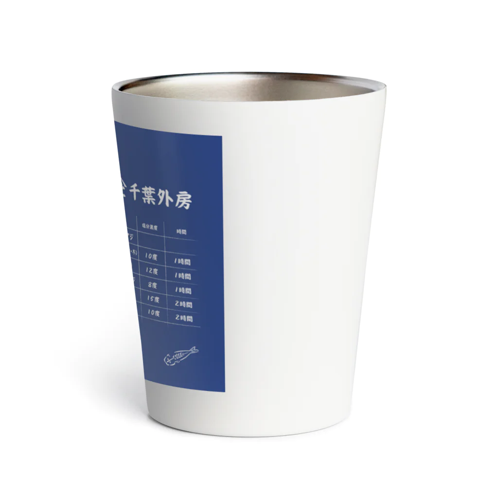 干物レシピ × グッズの干物タンブラー Thermo Tumbler