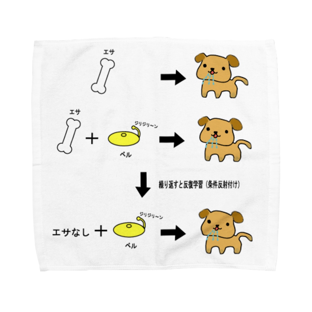パブロフの犬 Aikazuのタオルハンカチ通販 Suzuri スズリ