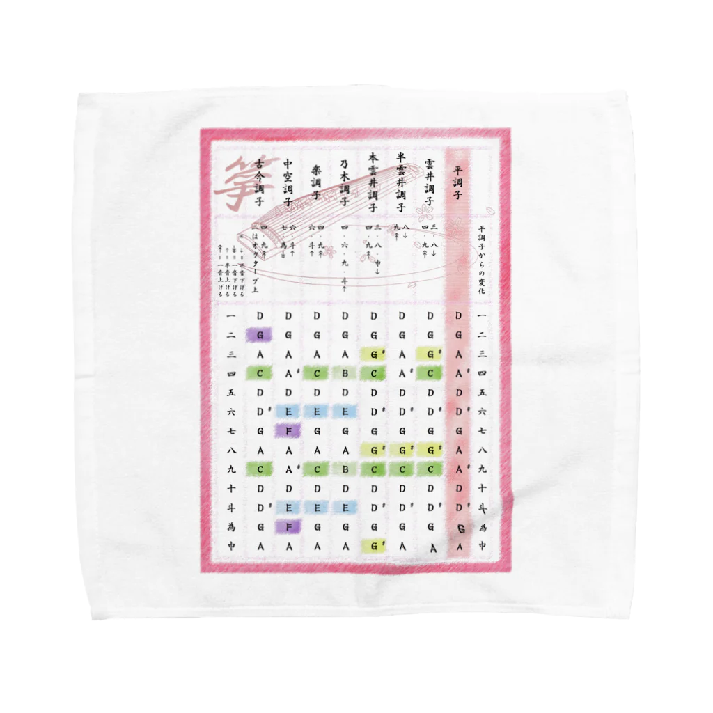 箏譜職人 織姫の箏の調絃表（赤・クリア） Towel Handkerchief