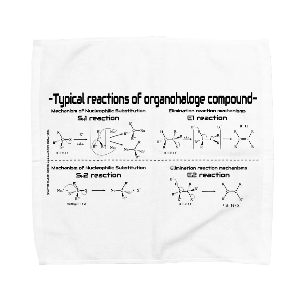 U Libraryの有機ハロゲン化合物の代表的反応（有機化学） Towel Handkerchief