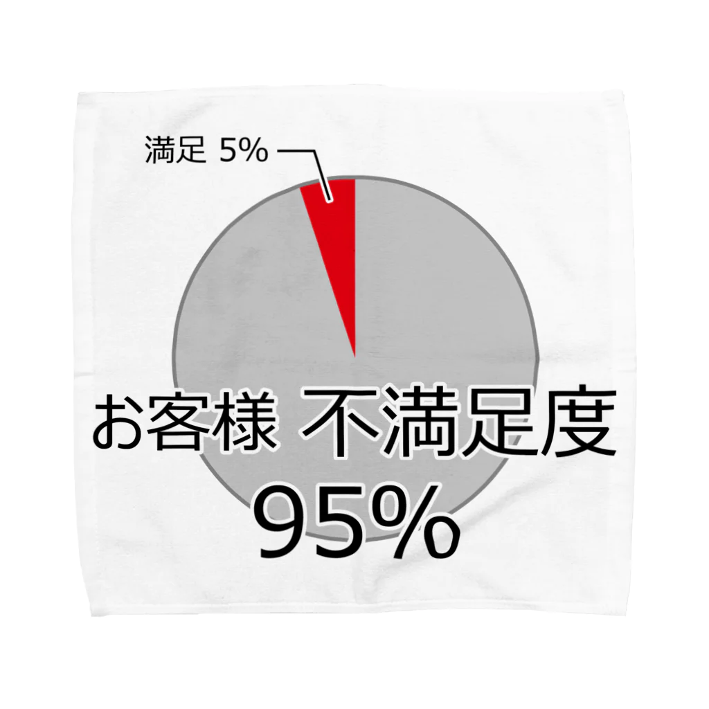 思う屋の恐ろしい数字 タオルハンカチ