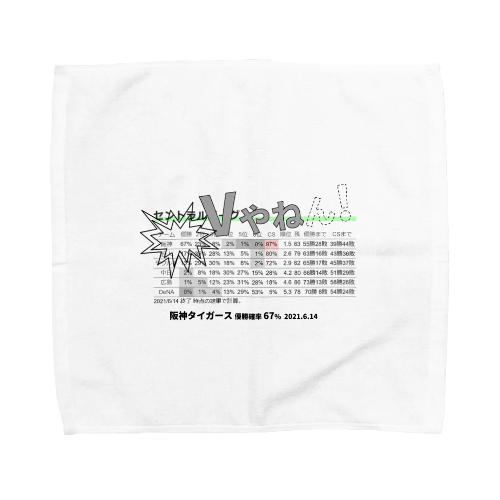 プロ野球優勝確率の優勝確率2021 阪神 67%記念 Towel Handkerchief