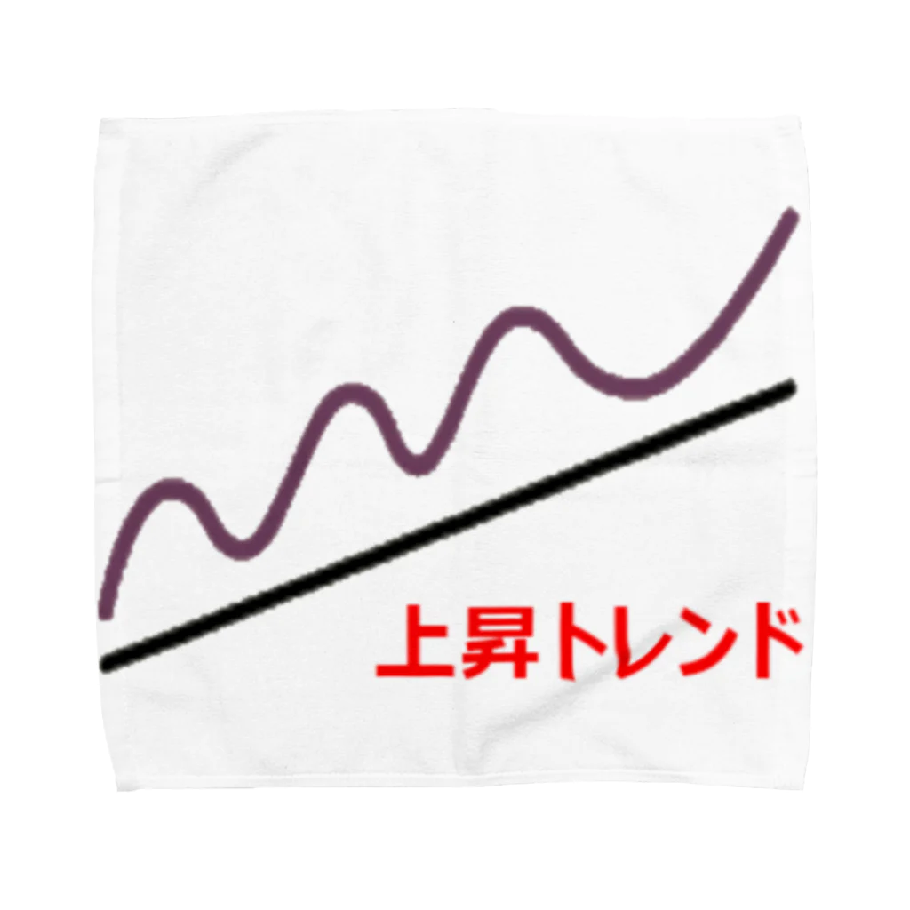 musclerのローソク足(上昇) Towel Handkerchief