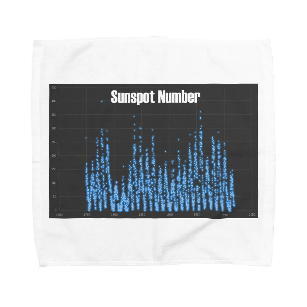 sword_to_のSunspotNumber LOGO Towel Handkerchief