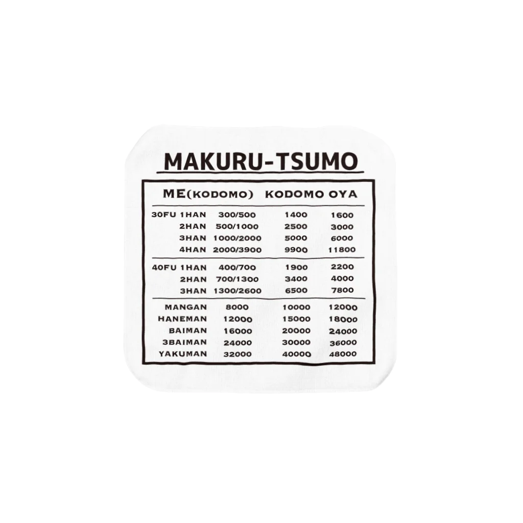 ゆるもたやのMAKURU-TSUMO(片面) タオルハンカチ