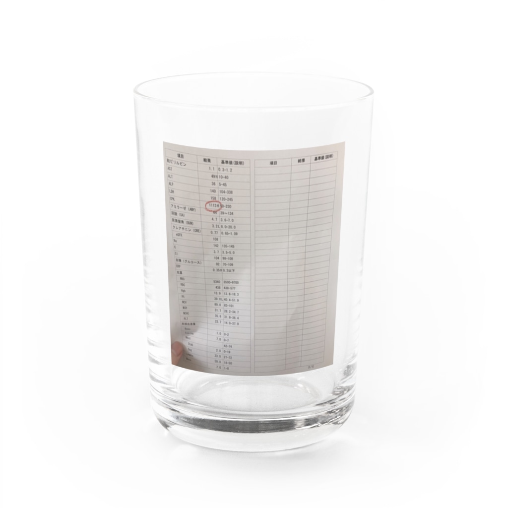 GodaStoreの採血結果(CPK高値)グラス Water Glass