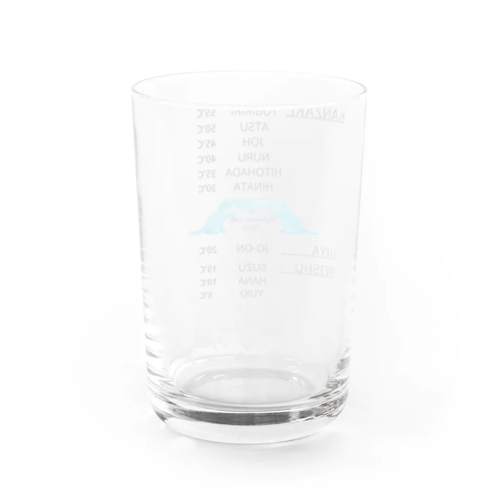 ヒロシオーバーダイブの日本酒チャート・水彩ネコver（温度と呼び名） Water Glass :back