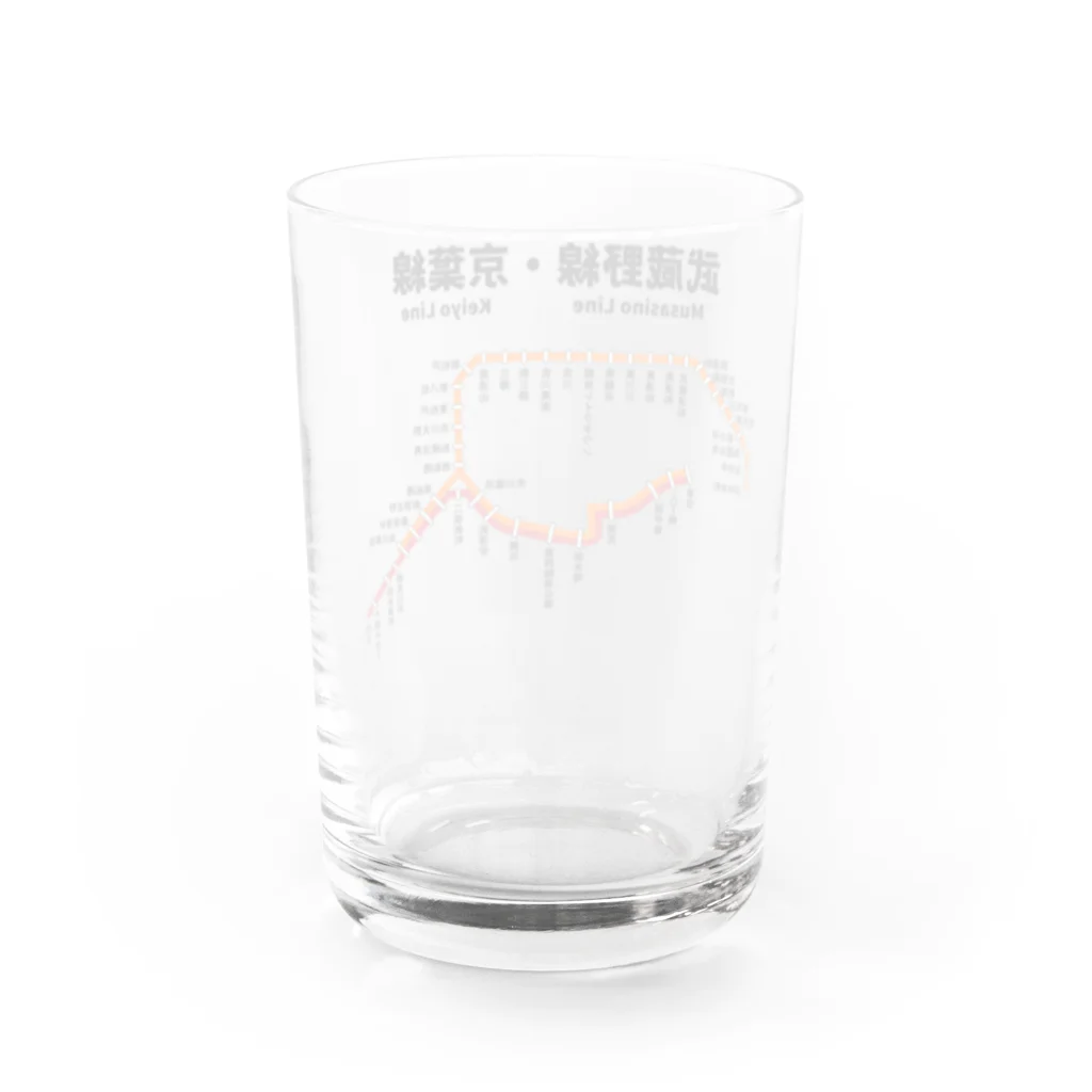 柏洋堂の武蔵野線・京葉線 路線図 Water Glass :back