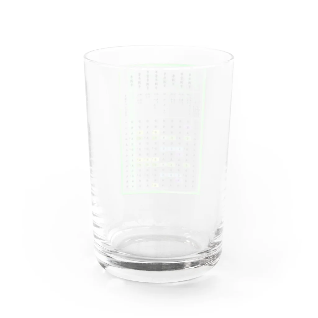 箏譜職人 織姫の箏の調絃表（緑・クリア） Water Glass :back