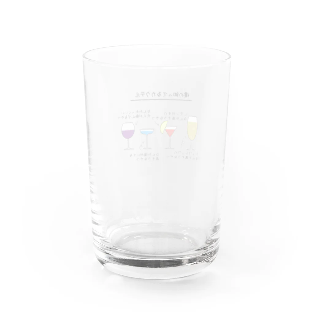 Sevenの僕の知ってるカクテル Water Glass :back