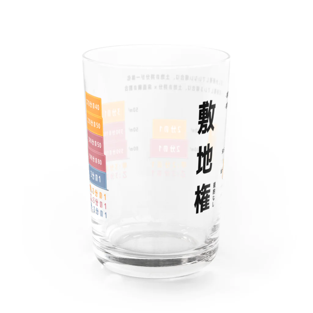 Land and House Investigatorの敷地権カップ Water Glass :back