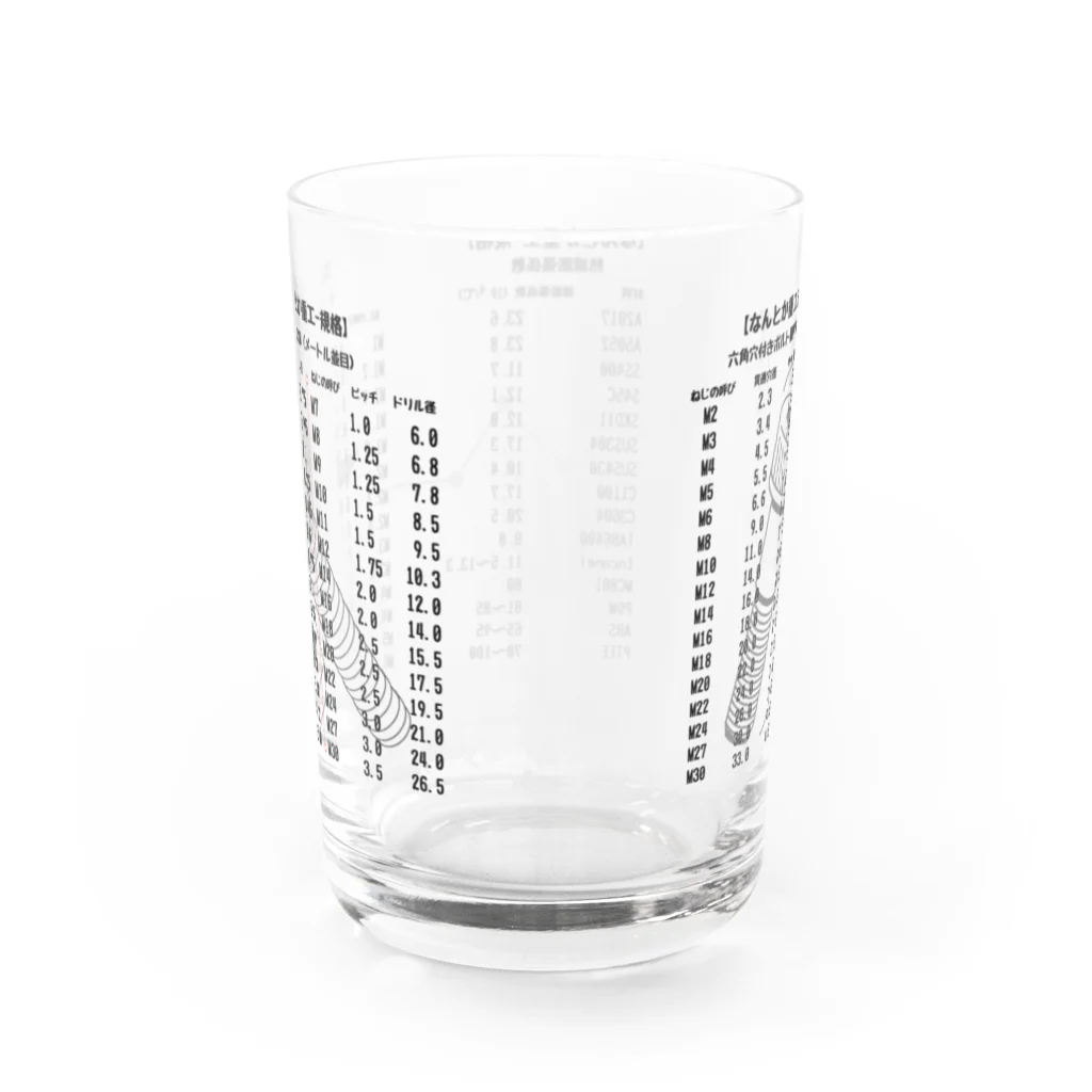 【公式】なんとか重工のなんとか重工規格一覧 Water Glass :back