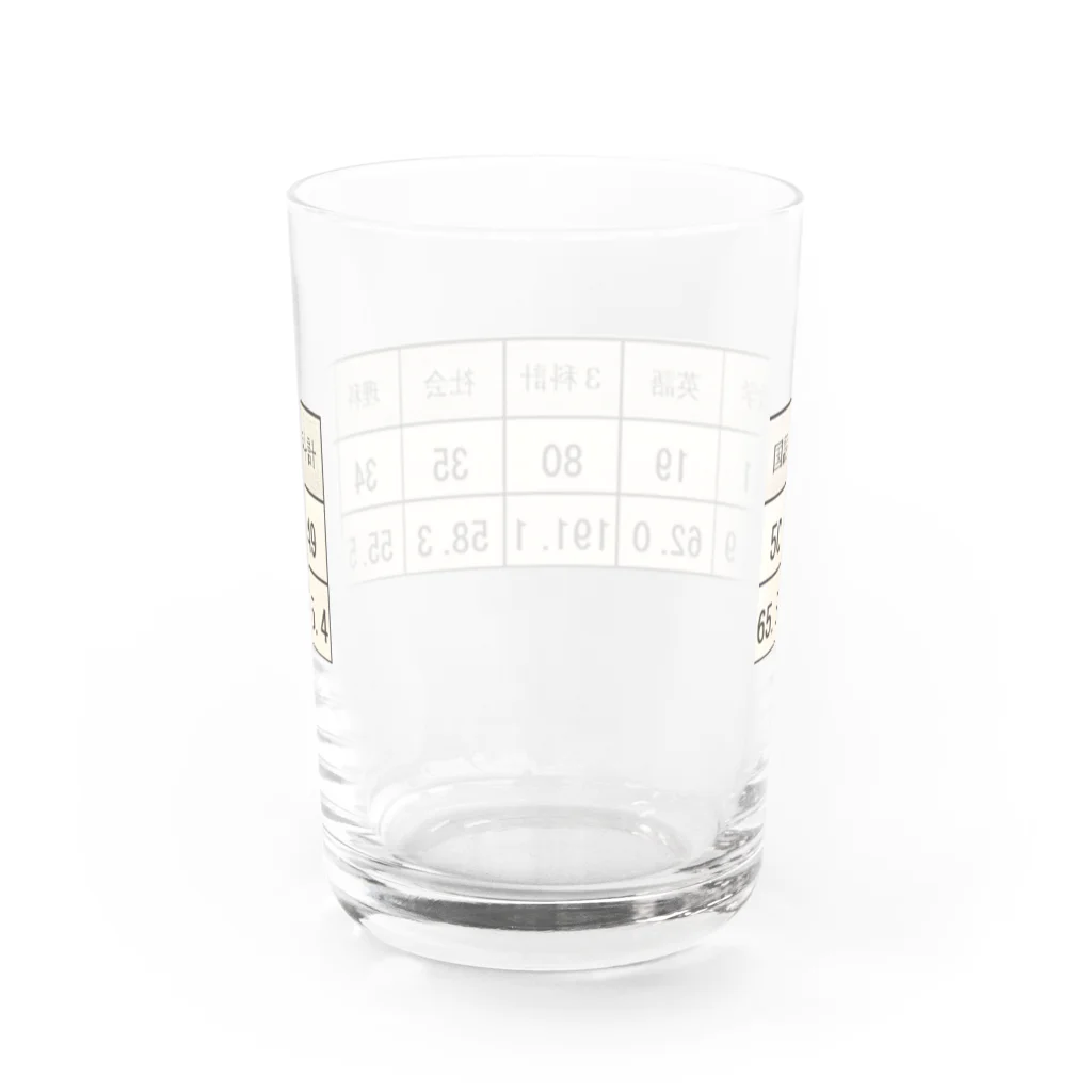 あの日見たモルモットの中学2年生 Water Glass :back