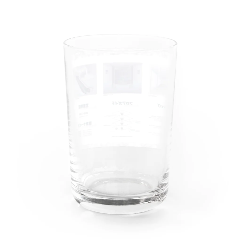 膝舐め・ショッピングセンターのレーブモール有明 Water Glass :back