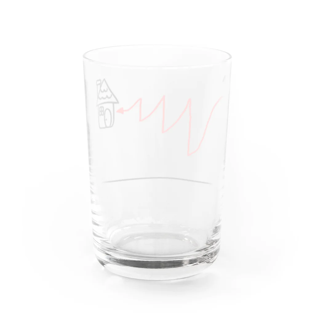 上坂えるのエビングハウスへの案内曲線 Water Glass :back