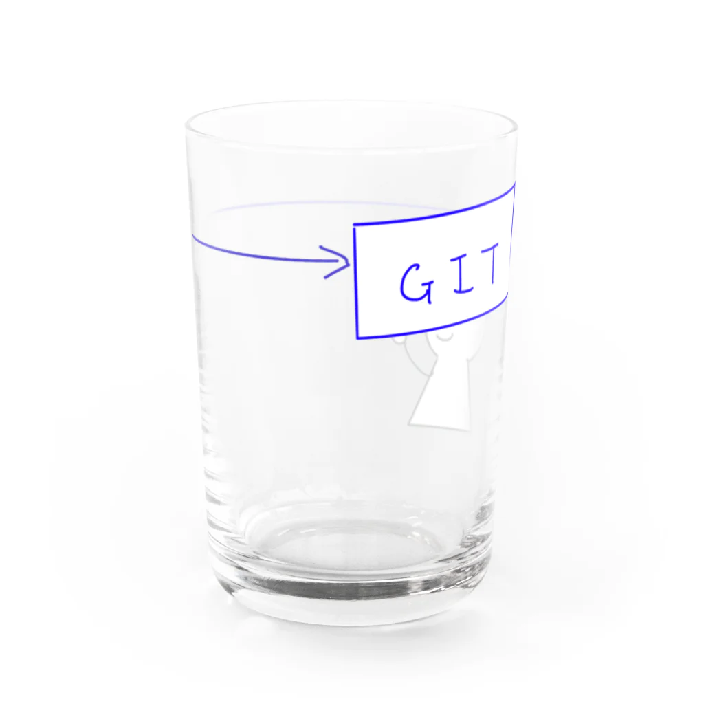 らっこやくのGIT→ Water Glass :back