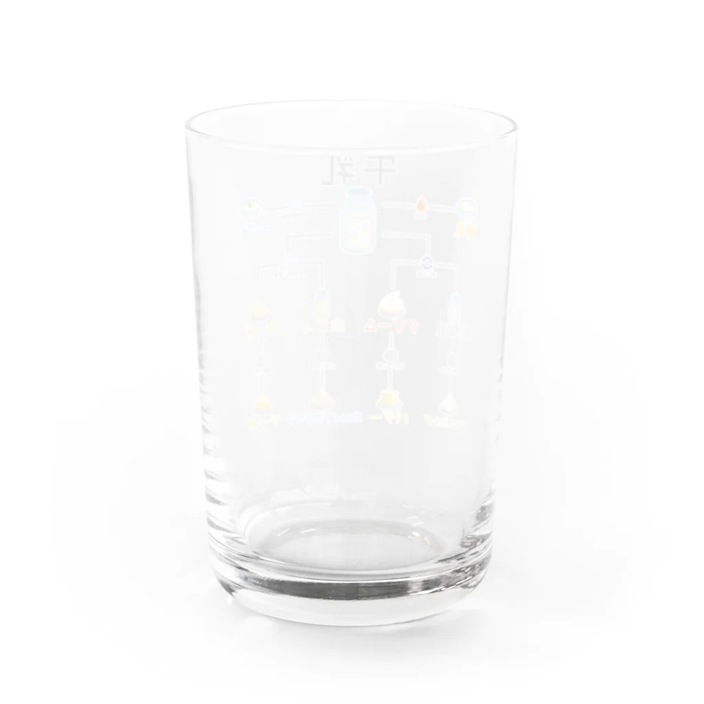 倉戸みとの牛乳のちちちしき Water Glass :back