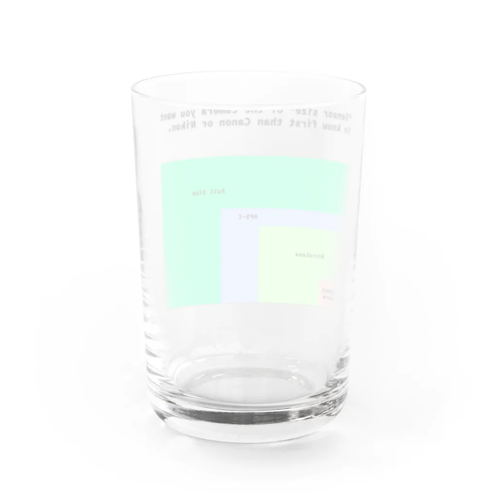 れゐこカメラのセンサーサイズ Water Glass :back