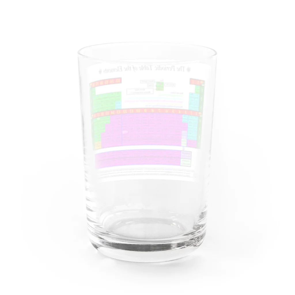 でおきしりぼ子の実験室の元素周期表ー英語(横) Water Glass :back