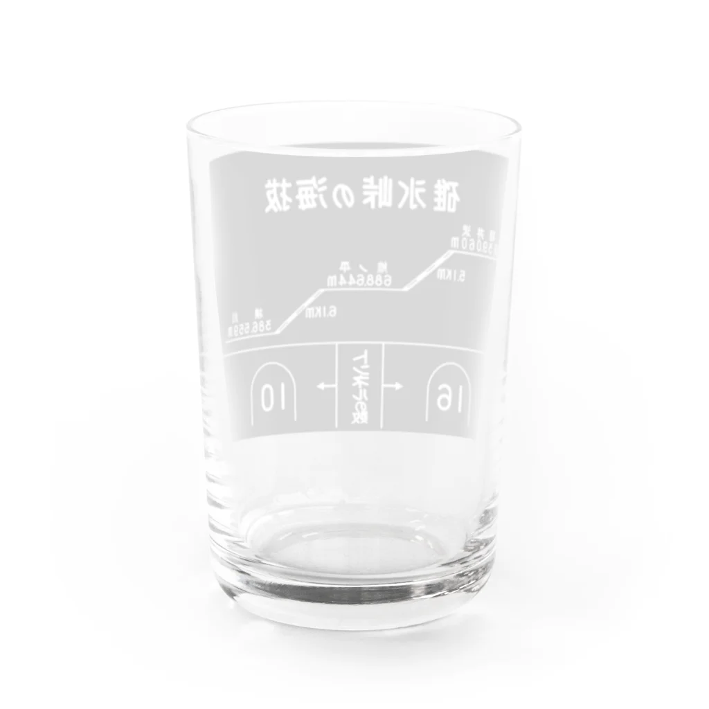 新商品PTオリジナルショップの熊ノ平駅観光案内看板グッズ Water Glass :back