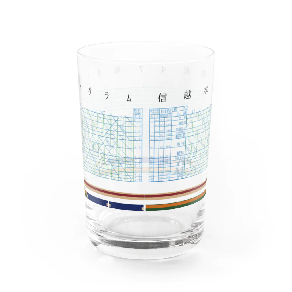 新商品PTオリジナルショップの昭和47年信越本線ダイヤグラム Water Glass :back