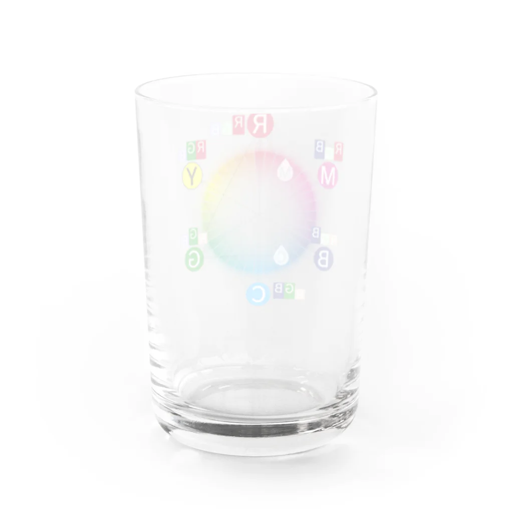 やも♡アブラのレタッチ鰤☀ゲコリノフの色調補正のおともロゴなし Water Glass :back