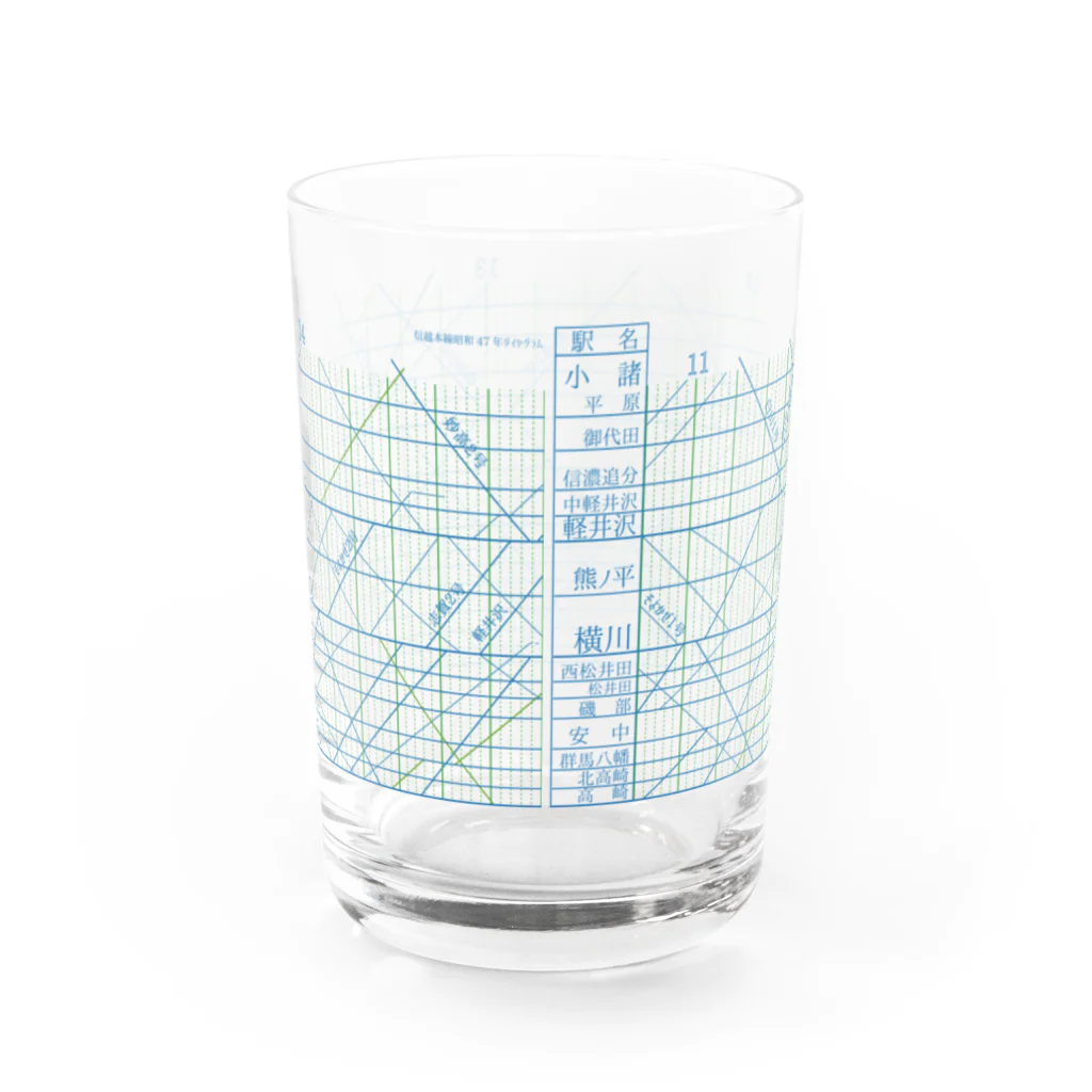新商品PTオリジナルショップの昭和47年信越本線ダイヤグラム （抜粋）グラス・カップ Water Glass :back