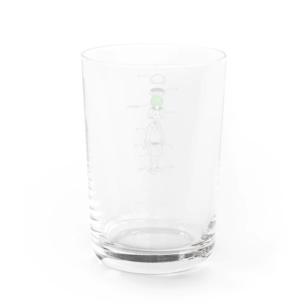 kamakuraboyの絆創膏ガール Water Glass :back