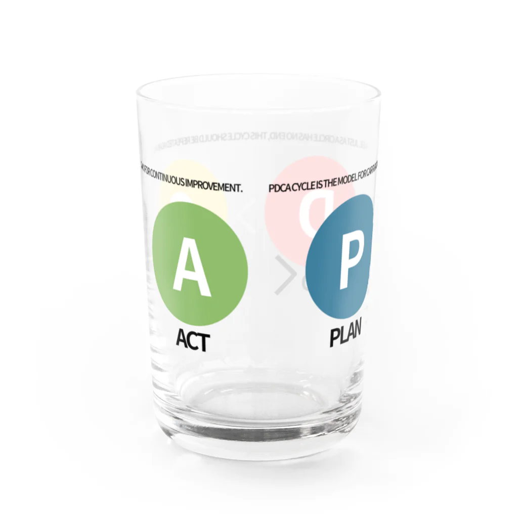 emsight／エムサイトのPDCAサイクル Water Glass :back