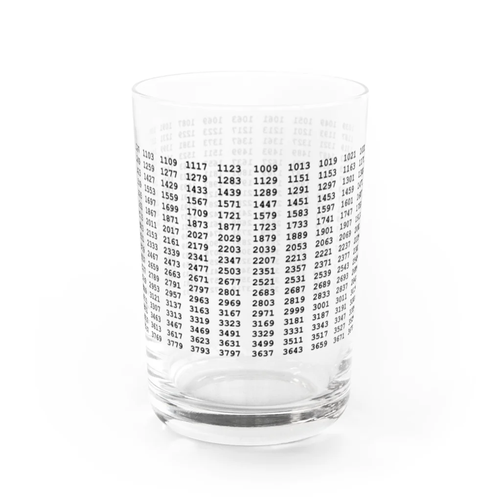 おっちゃんの割れないグラス（素数） Water Glass :back