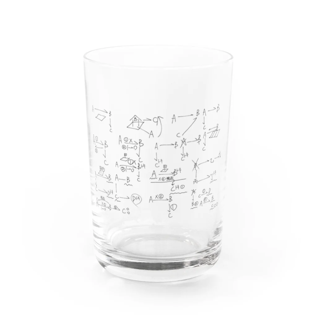 かなどめの民法(物権)メモ Water Glass :front