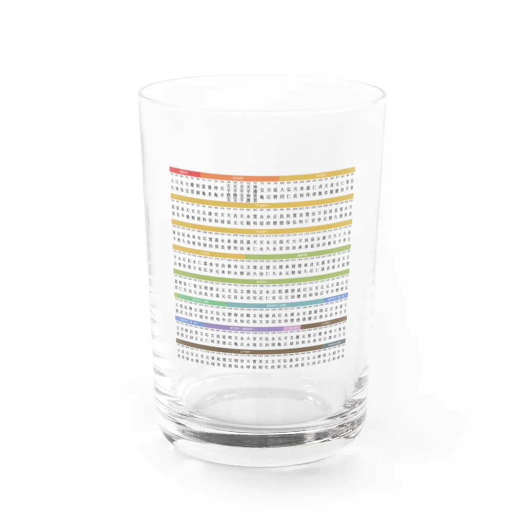 グンマー帝国民SHOPの年号のすべて Water Glass :front